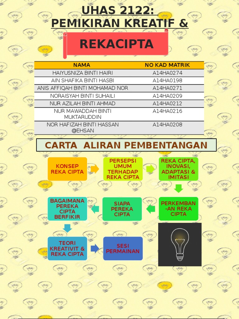 Proses dan Konsep Reka Cipta | PDF