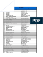 List Monitoring Huawei Project Armawan 1 April 2013