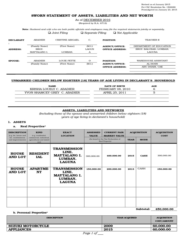 SALNForm Economies Government