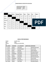 Jadual Pertandingan Dan Keputusan Kejohanan Ragbi b12 Mssd Kota Setar 2016