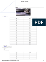 Steel Plates - Size & Weight