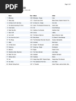 Songs | PDF | Music Industry | Pop Music