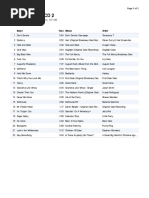 Thomas CD 2: 22 Songs, 1.2 Hours, 107 MB