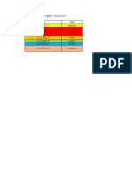 Jadwal Uas