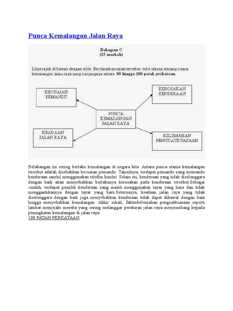 Contoh Ulasan Tingkatan 2 2016