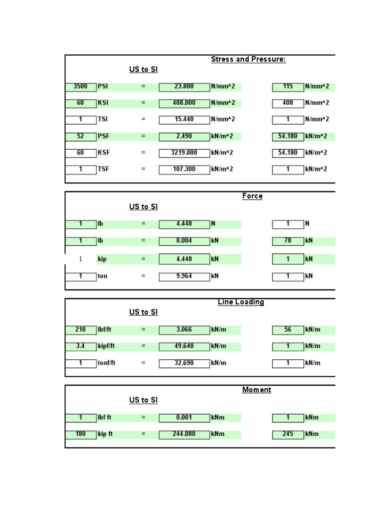 Engineering Unit Converter | PDF