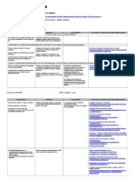 3eme Programmes-Sites Internet