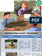 perilaku berbahaya