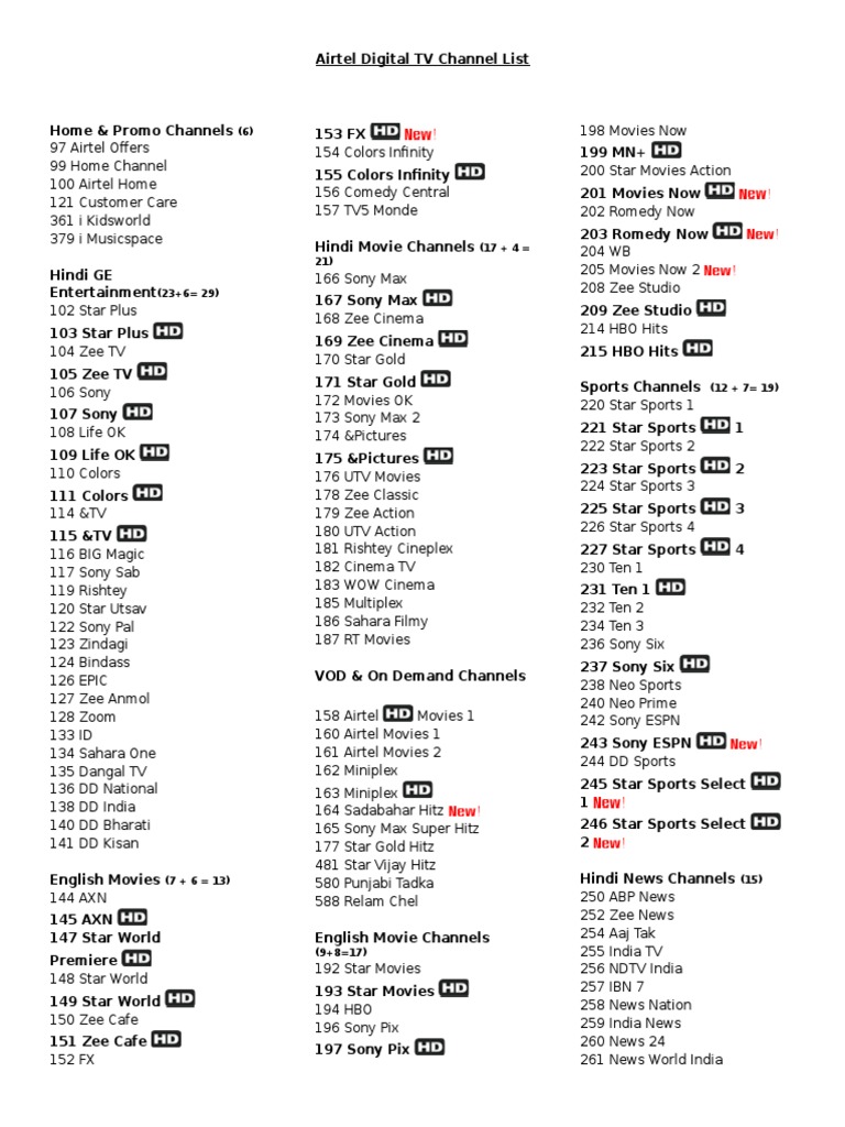 Airtel Digital Tv Channel List Broadcasting Television
