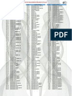 Faith Ministries India - One Year Bible Reading Plan Plan7