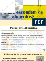 Painel Dos Alimentos