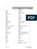 Gujarati Vocabulary-2.pdf