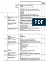 RPT Sains t5 2017