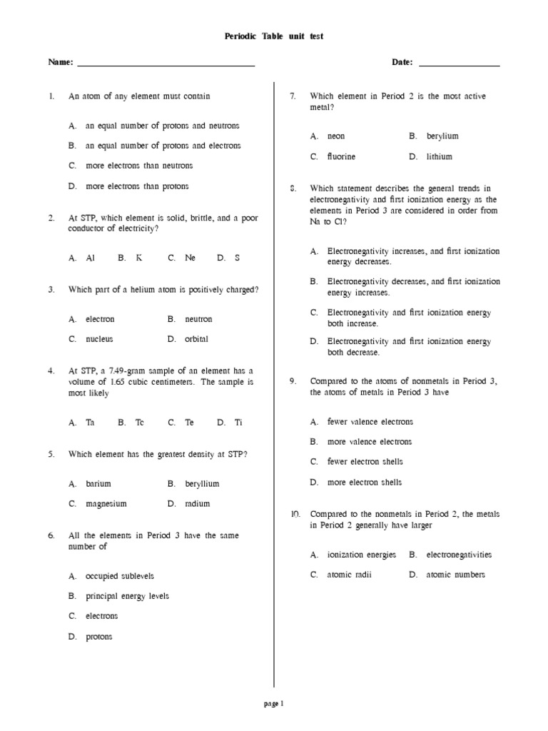 The Periodic Table Unit Test