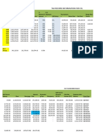 CCL Tax Records