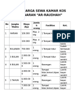 Daftar Harga Sewa Kamar Kos Pandanaran