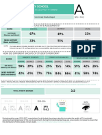 bcps 2015-2016 school report card