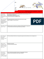 prerev-graphicorganizer-2016