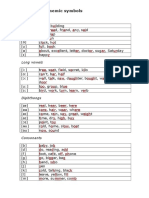 Chart of Phonemic Symbols