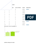 problem solving test results