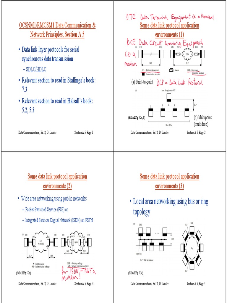Data Link Layer Protocols Overview | PDF