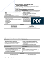 Ready Reference For Reflecting On Visible Classroom Culture