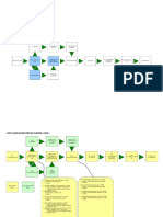 BPS Process Flow SC Planning Version 8.0