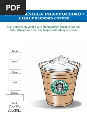 Starbucks Recipe Cards For Baristas