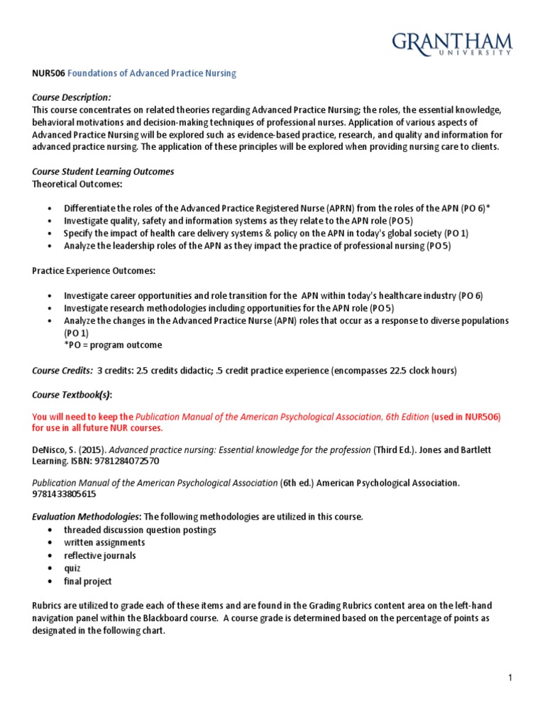 Foundations of Advanced Practice Nursing | PDF | Evidence Based ...
