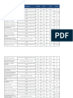 Centros de Atención Dic 2016 PUBLICACIÓN WEB