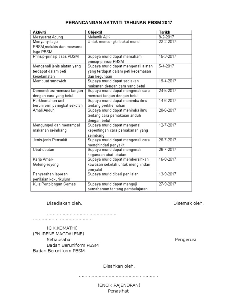 Perancangan Aktiviti Tahunan Pbsm Pdf
