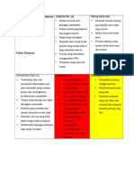 Faktor Internal