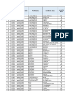 Data Analisis 01032016 PNSR Pi 2016