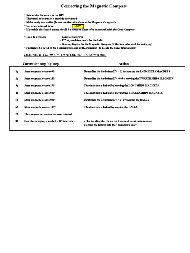 DeviationOct 2014 Compass Geophysics