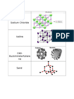 Lattice Structure of Crystalline Solids