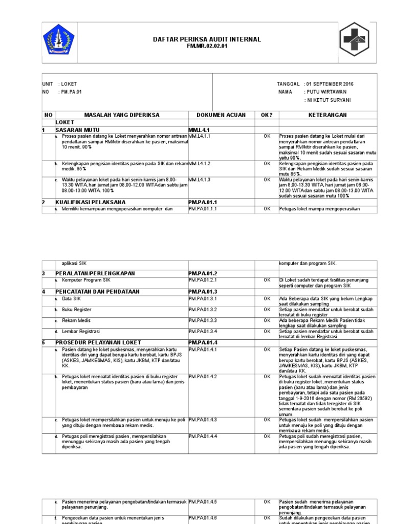 daftar tilik audit internal loket