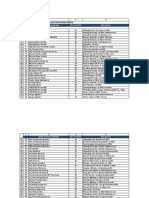 Bus Companies-Bus Routes PDF