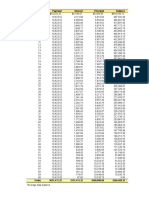 Loan Amortization Schedule Loan Amortization