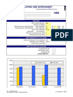 Calculating Oee Worksheet: Line / Cell: Process: Machine: Date