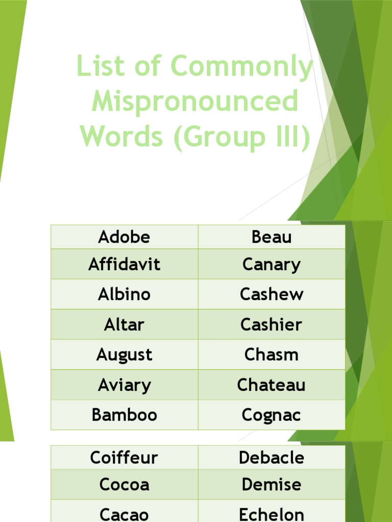 List of Commonly Mispronounced Words