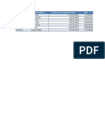 CAP2.4 - Mapeo de Fórmulas