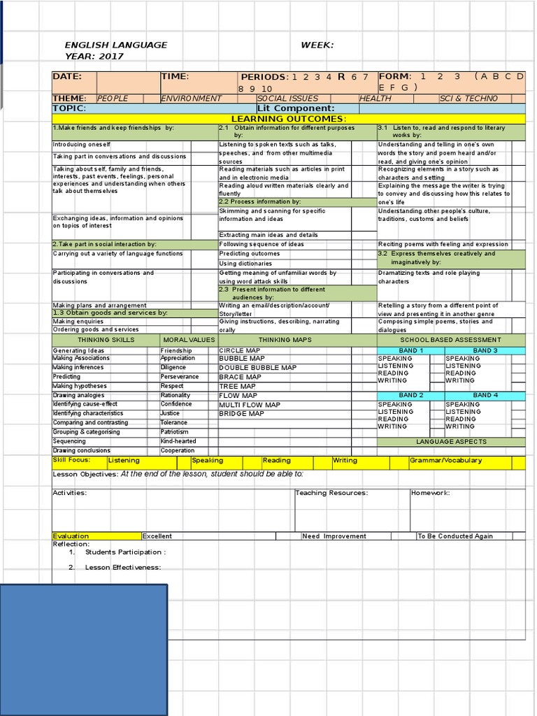 English Language Curriculum Overview 2017 | PDF | Conversation ...