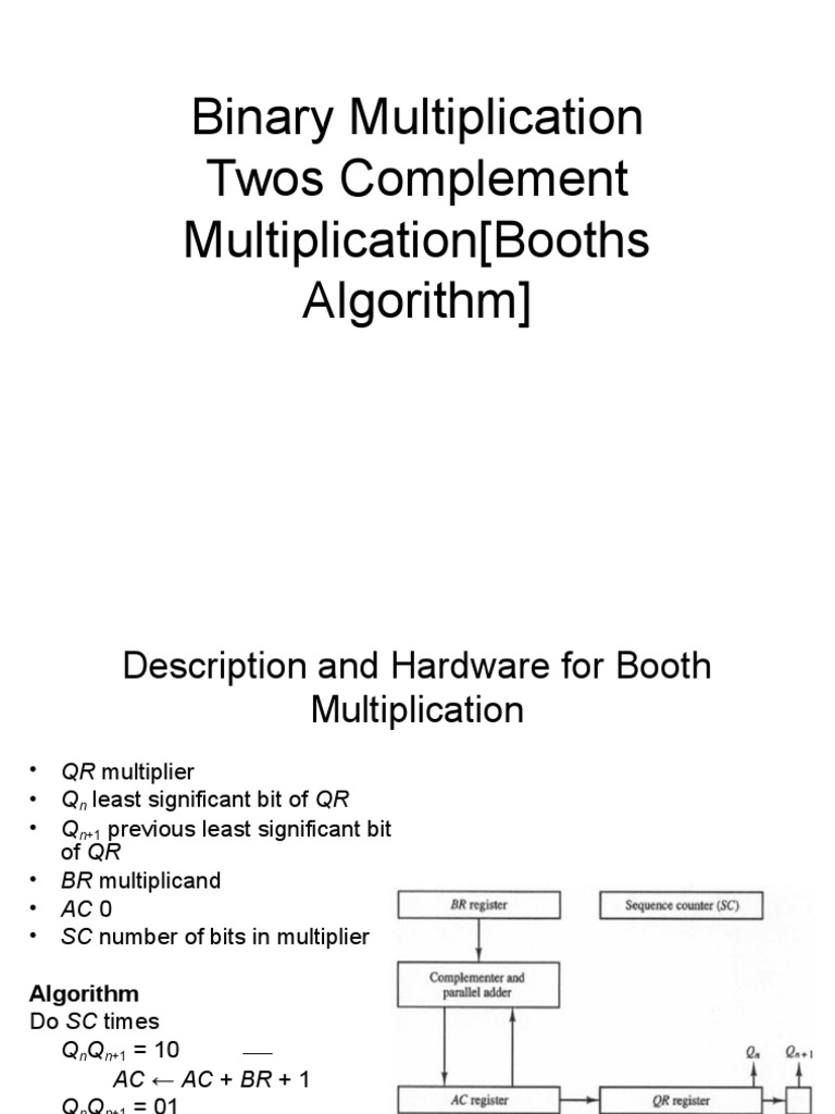 Binary Multiplication Twos Complement Multiplication (Booths Algorithm ...