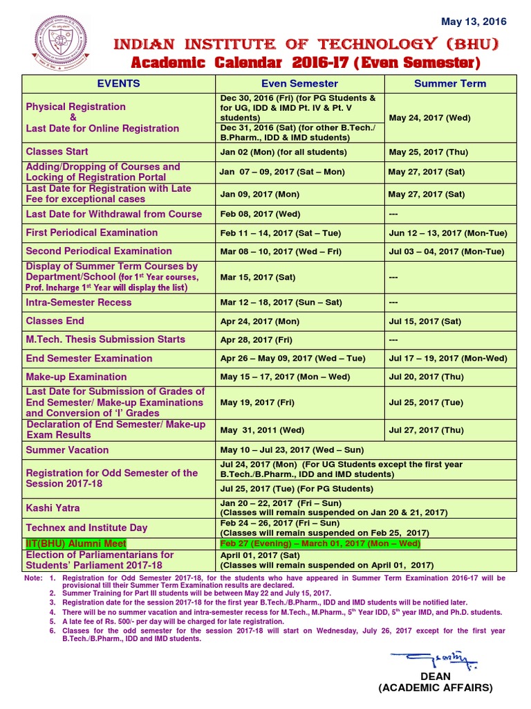 Academic Calendar for the Even Semester of 201617 and Summer Term at