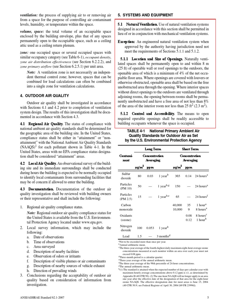 Icc Adopts Ashrae 62.1 _ Ventilation and Acceptable Indoor Air Quality ...
