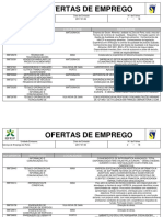 Serviços de Emprego Do Grande Porto- Ofertas 06 01 17