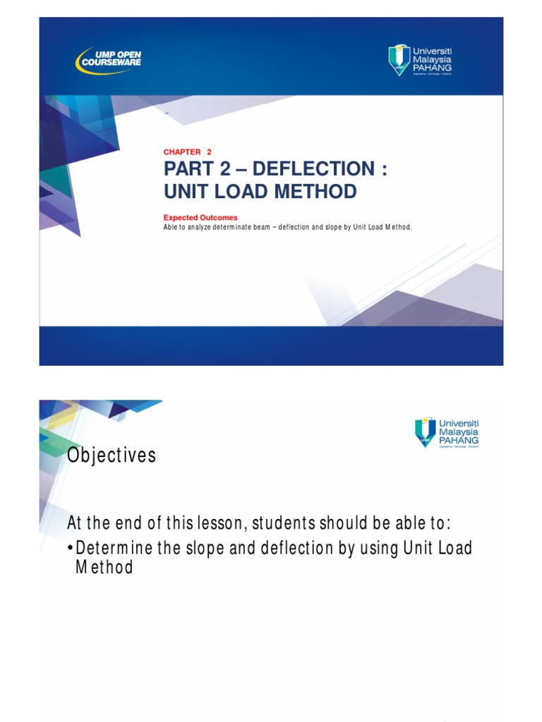 Chapter 2 Part 2 - Deflection Unit Load Method | PDF | Bending | Beam ...