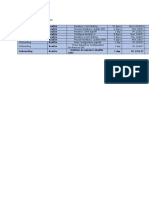 Onboarding Project Plan: Onboarding Solution Acceptance Quality Gate 1 Day Fri 2/10/17