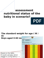 How To Assessment Nutritional Status of The Baby