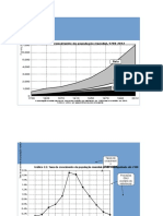 Capítulo2-Gráficos e Tabelas